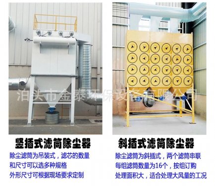 鋼廠布袋除塵器改造除塵濾筒后的幾大特點